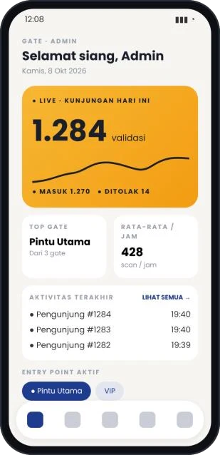 Gate App WIRTIX