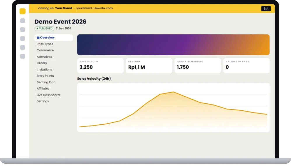 Organizer Dashboard WIRTIX